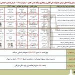 حضور آموزشگاه هنردونی در بین 30 اثر برگزیده نقالی از سراسر کشور